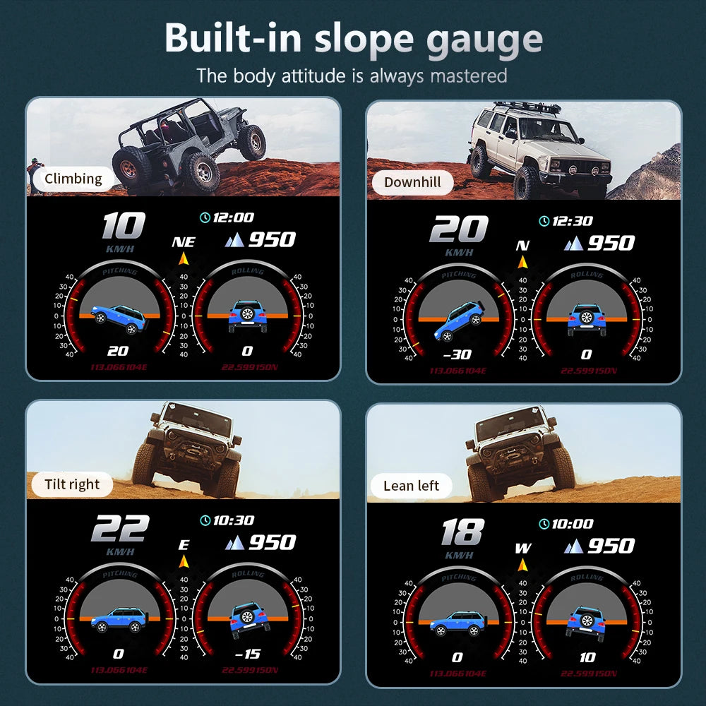 OBD + GPS P24 Car Head-Up Display (HUD) – Digital Speedometer with On-Board Computer