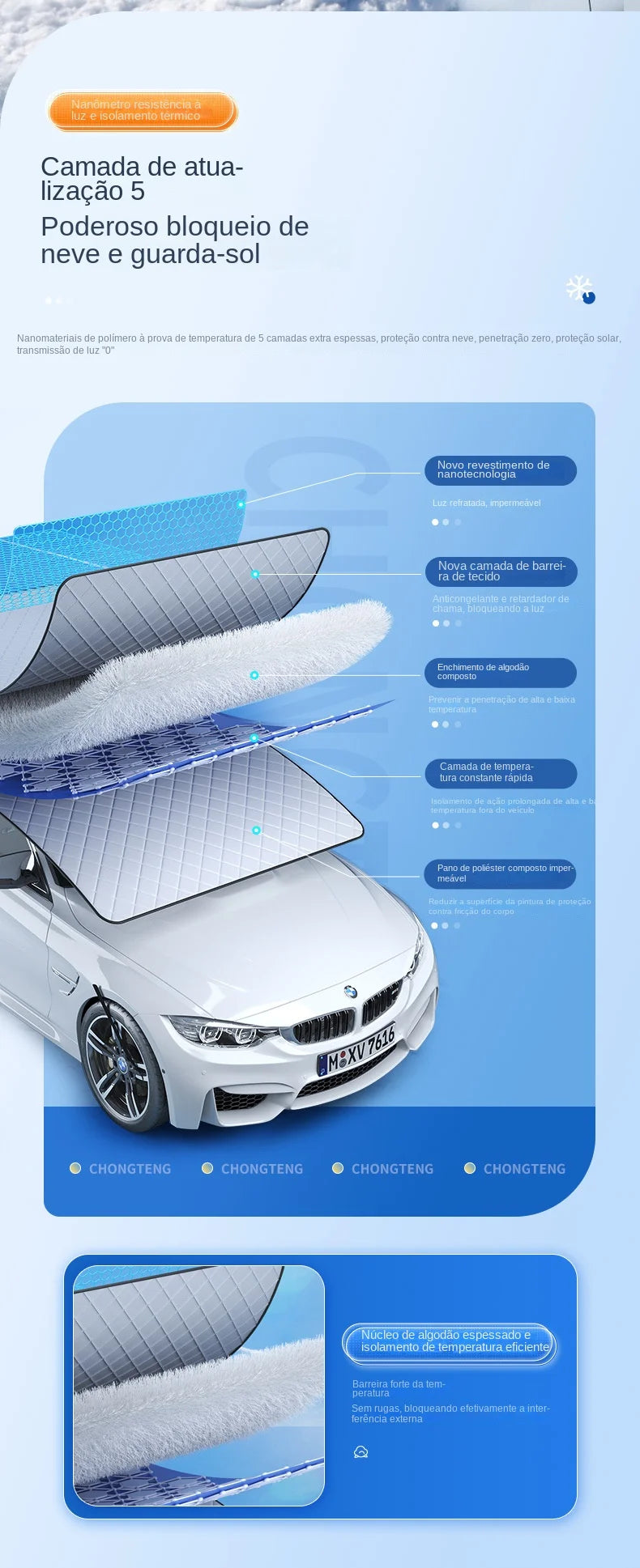 Waterproof Magnetic Car Windshield Sunshade – Snow & Sun Protector Front Windscreen Cover