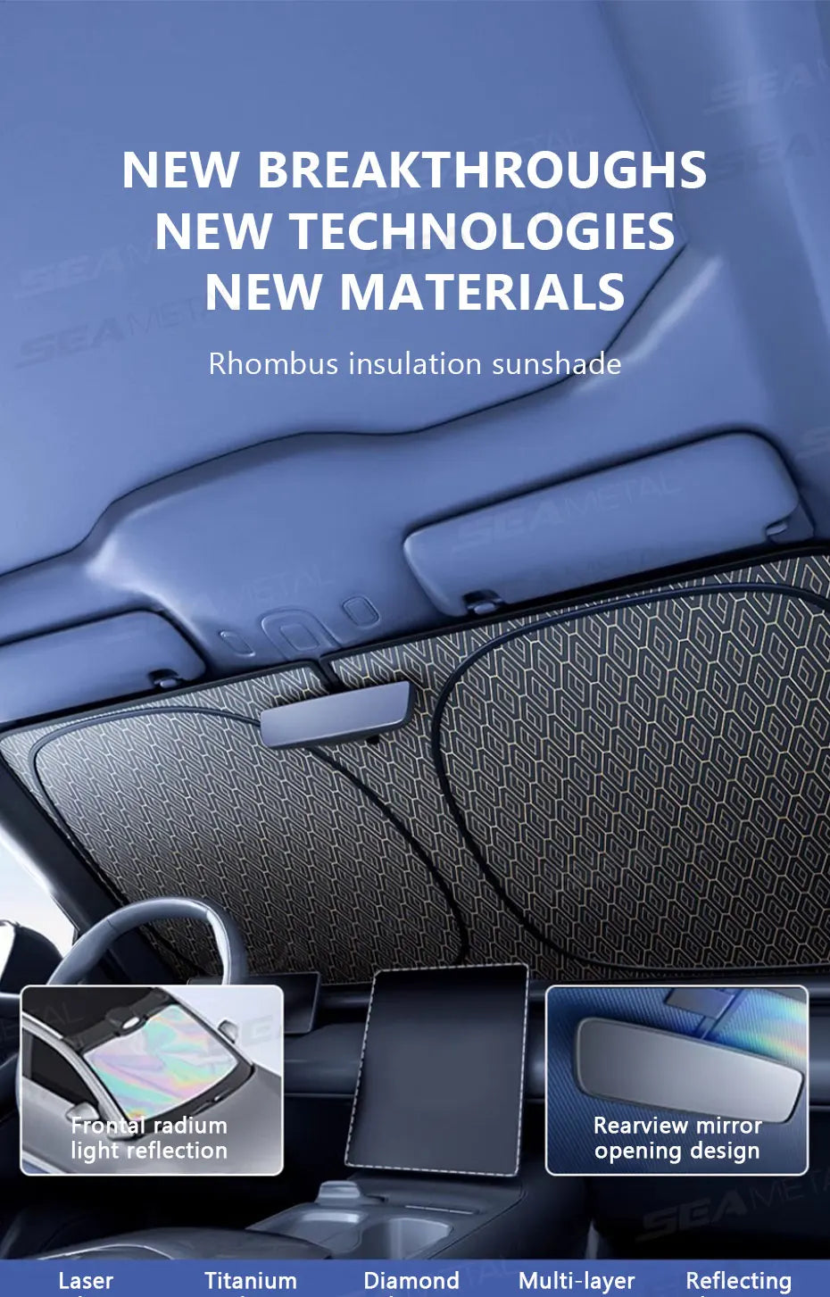 SEAMETAL Foldable Windshield Sunshade Thick 5-Layer Windscreen Sun Protection Cover Privacy Curtain Universal for Sedan Suv Mpv