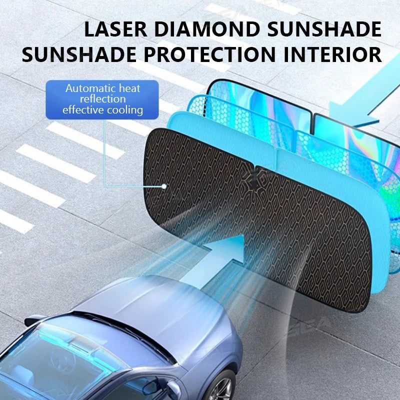 SEAMETAL Foldable Windshield Sunshade Thick 5-Layer Windscreen Sun Protection Cover Privacy Curtain Universal for Sedan Suv Mpv