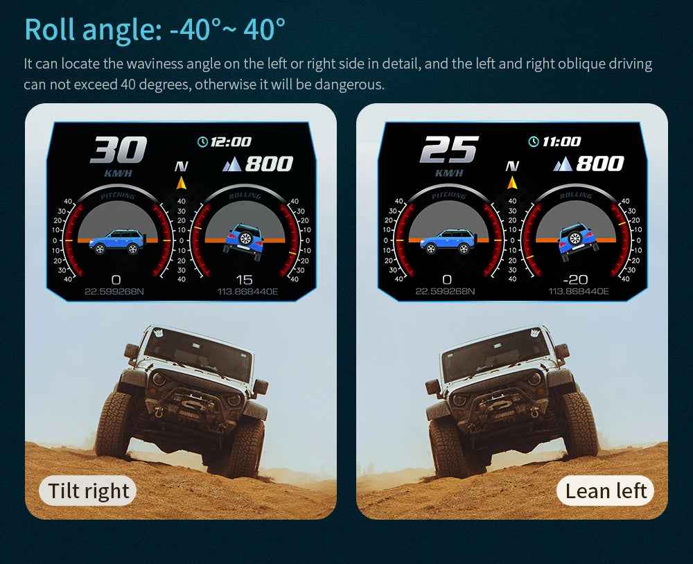 OBD + GPS P24 Car Head-Up Display (HUD) – Digital Speedometer with On-Board Computer
