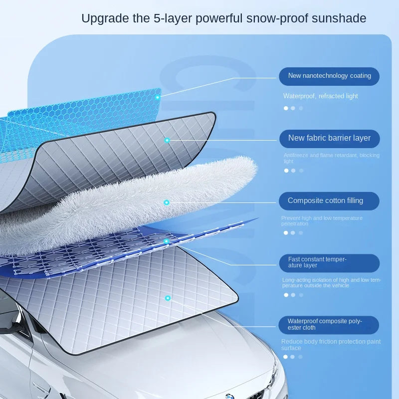 Waterproof Magnetic Car Windshield Sunshade – Snow & Sun Protector Front Windscreen Cover