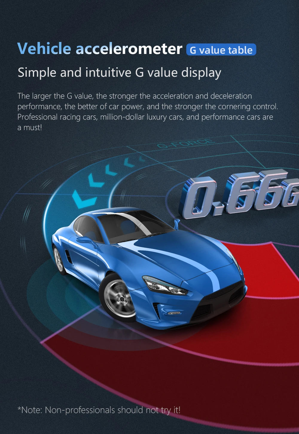 OBD + GPS P24 Car Head-Up Display (HUD) – Digital Speedometer with On-Board Computer