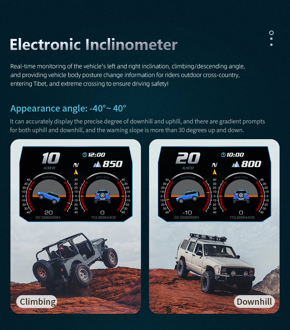 OBD + GPS P24 Car Head-Up Display (HUD) – Digital Speedometer with On-Board Computer