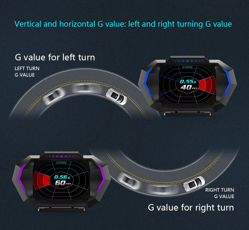 OBD + GPS P24 Car Head-Up Display (HUD) – Digital Speedometer with On-Board Computer