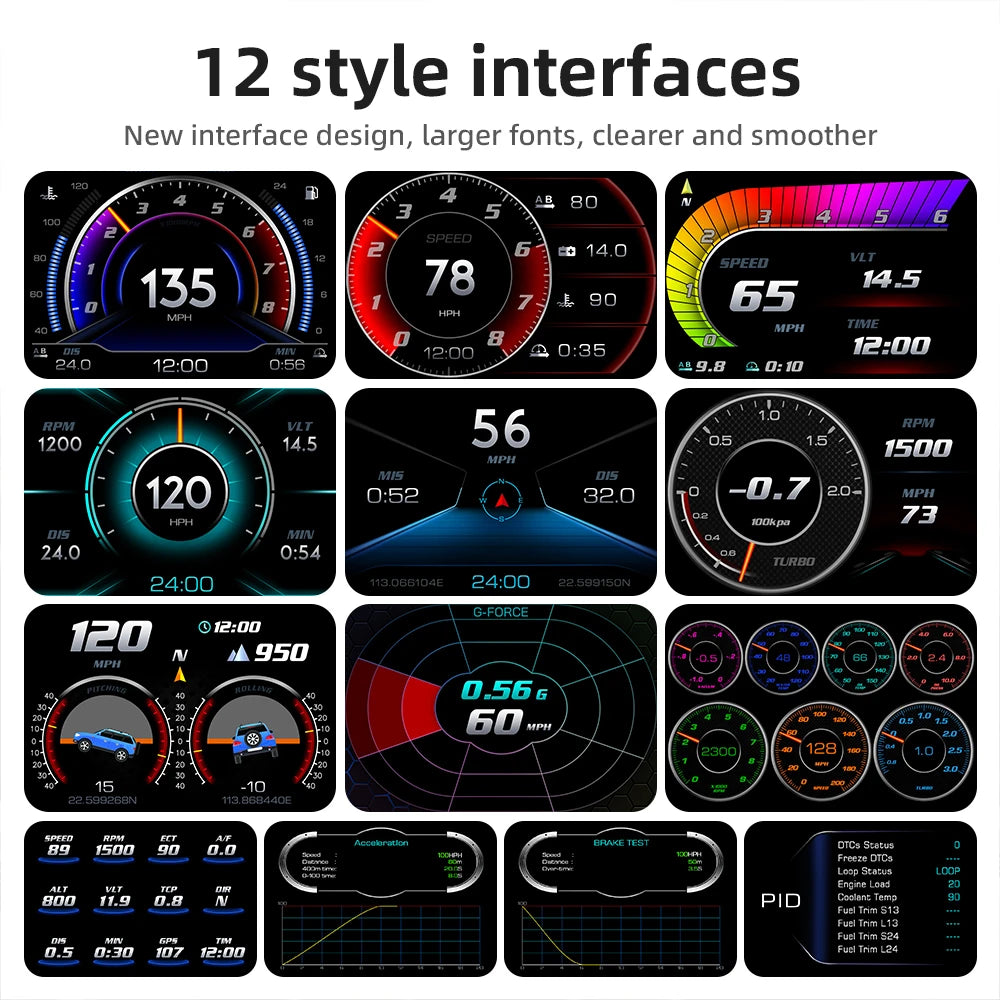 OBD + GPS P24 Car Head-Up Display (HUD) – Digital Speedometer with On-Board Computer
