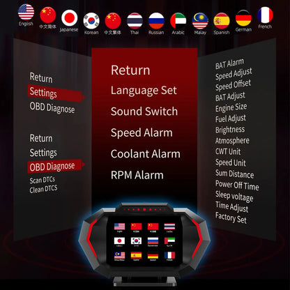 OBD + GPS P24 Car Head-Up Display (HUD) – Digital Speedometer with On-Board Computer