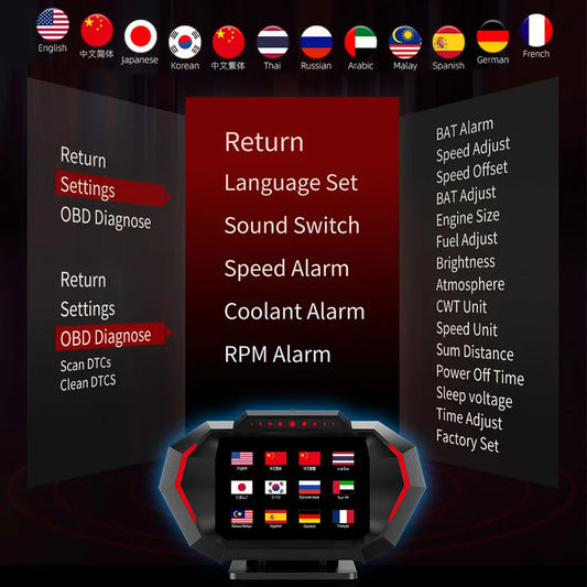 OBD + GPS P24 Car Head-Up Display (HUD) – Digital Speedometer with On-Board Computer