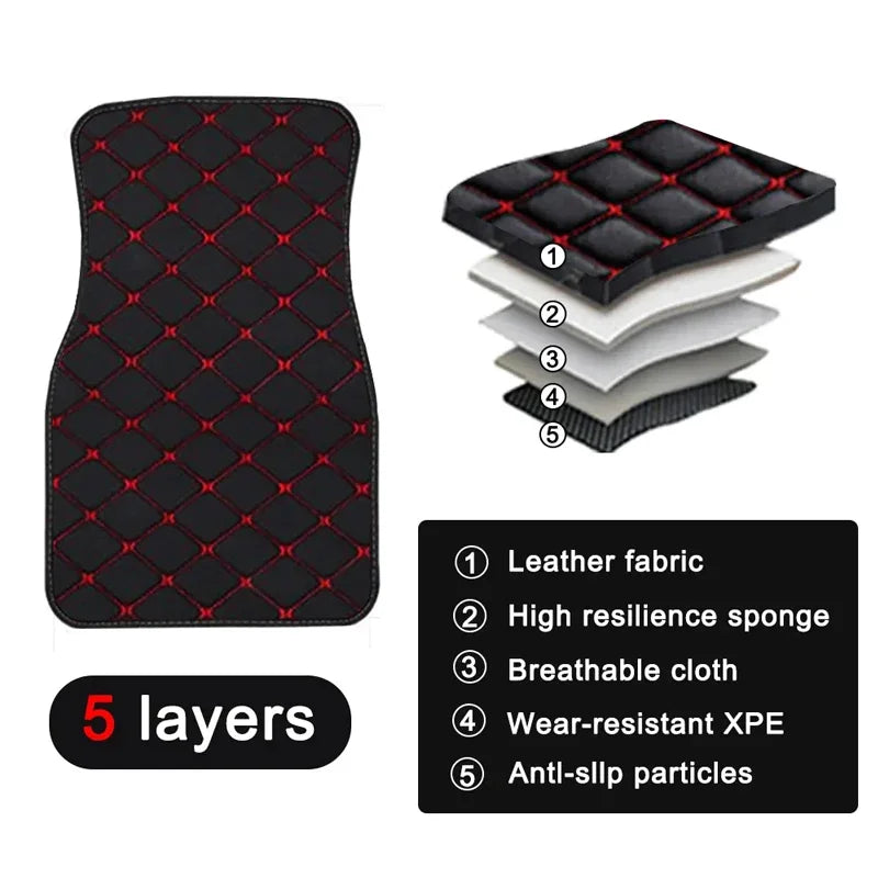 4PCS Universal PU Leather Car Floor Mats – Waterproof Front & Rear Foot Pad Protector Set
