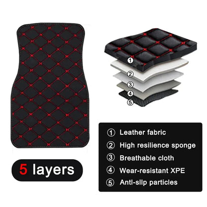 4PCS Universal PU Leather Car Floor Mats – Waterproof Front & Rear Foot Pad Protector Set