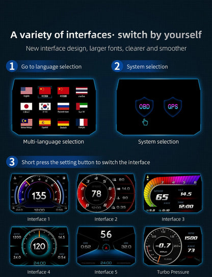 OBD + GPS P24 Car Head-Up Display (HUD) – Digital Speedometer with On-Board Computer