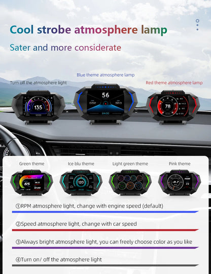 OBD + GPS P24 Car Head-Up Display (HUD) – Digital Speedometer with On-Board Computer