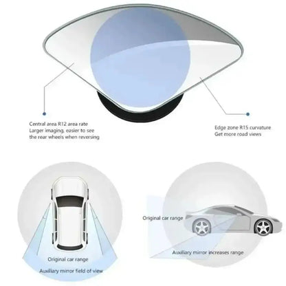 Car Rearview Mirror 360° Adjustable Wide-Angle Blind Spot & Reversing Assist Mirror