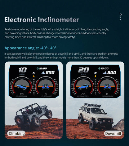OBD + GPS P24 Car Head-Up Display (HUD) – Digital Speedometer with On-Board Computer