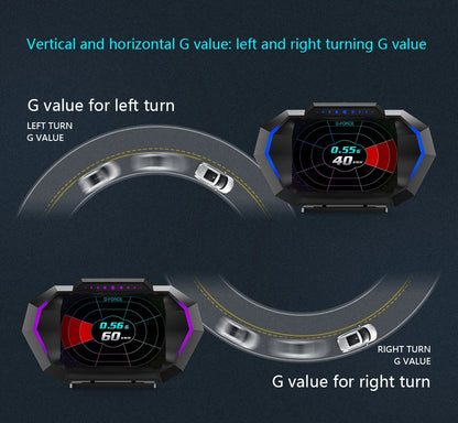 OBD + GPS P24 Car Head-Up Display (HUD) – Digital Speedometer with On-Board Computer