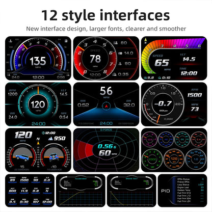 OBD + GPS P24 Car Head-Up Display (HUD) – Digital Speedometer with On-Board Computer