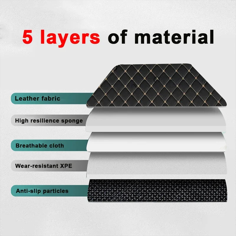 4PCS Universal PU Leather Car Floor Mats – Waterproof Front & Rear Foot Pad Protector Set